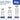 Alternate-Image2 Image for Brother Genuine TN-760 High Yield Toner Cartridge - Black